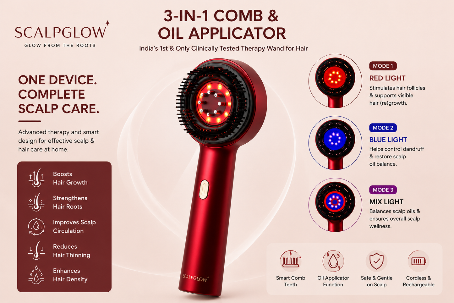 ScalpGlow 3-in-1 Scalp Treatment Device